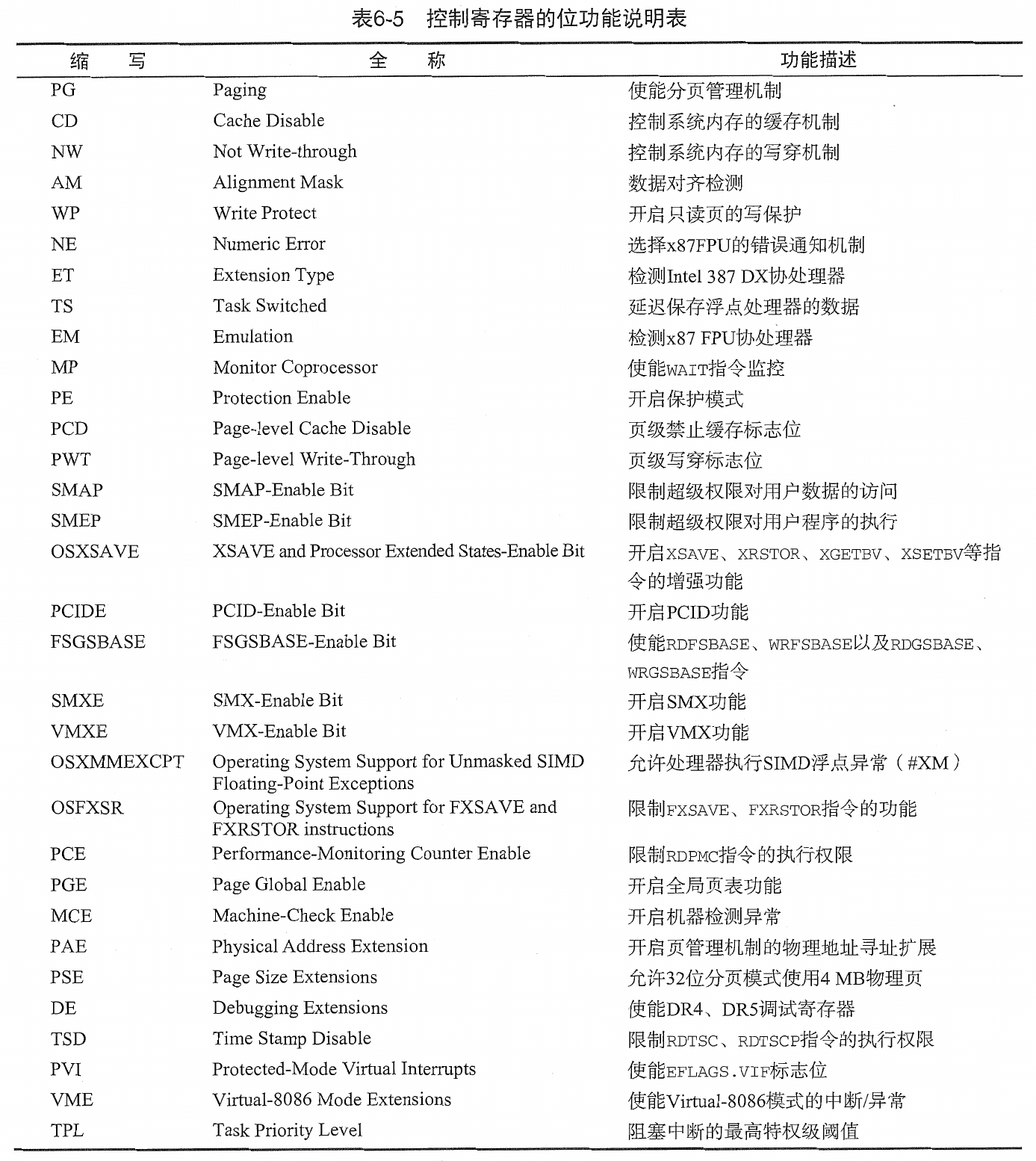 Screenshot_20220912_222410